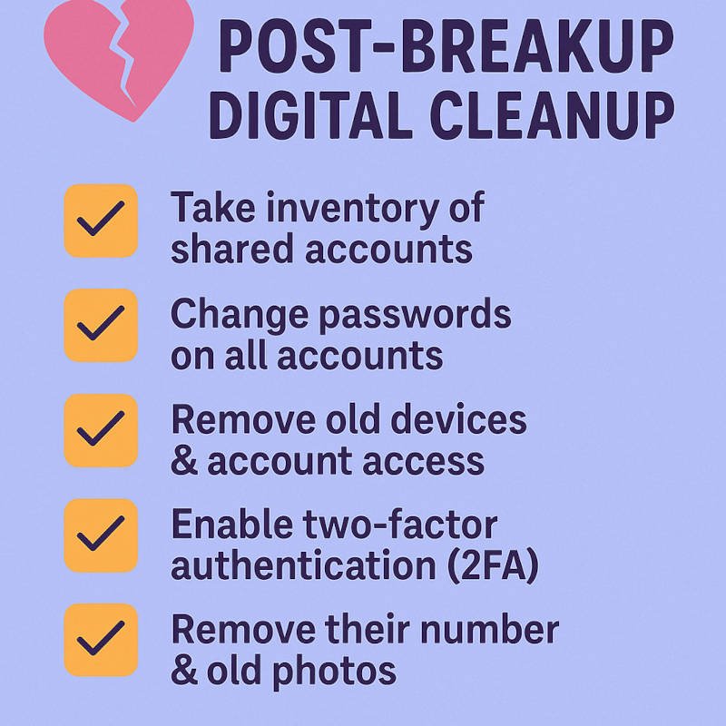 take care of your passwords